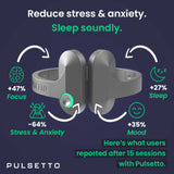 Dispositivo de Estimulación del Nervio Vago Pulsetto 🌙