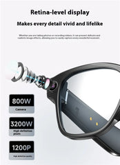 Gafas inteligentes con audio y cámara AI Hyundai L801