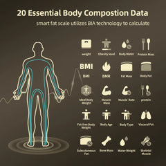 ⚡ Báscula Inteligente Fitdays 8 Electrodos con Análisis Corporal Completo