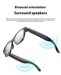 Gafas inteligentes con audio y cámara AI Hyundai L801