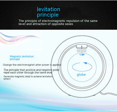 Globo Maglev O-Type con Iluminación LED y Rotación 360°