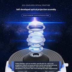 Lámpara proyectora galaxia cielo estrellado HD con 13 filtros
