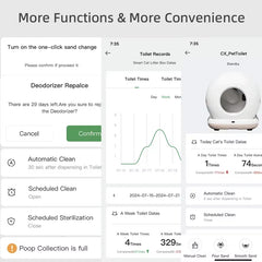 Caja de arena automática inteligente para gatos 75 L con APP