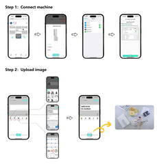 EVEBOT Handheld Portable Printer - Impresora portátil