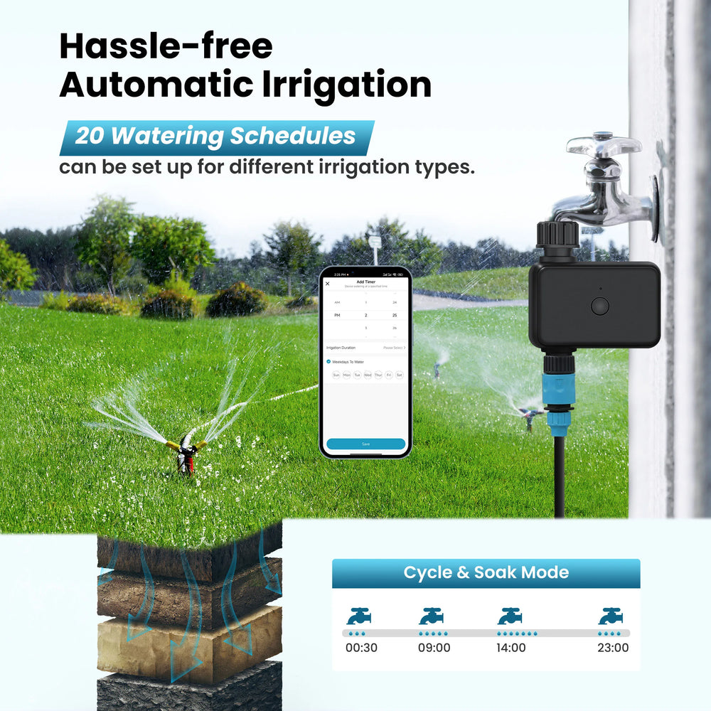 Temporizador inteligente de riego Bluetooth Tuya Smart GIRIER