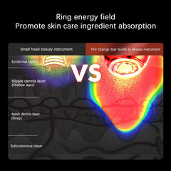 Dispositivo facial EMS reafirmante con microcorrientes