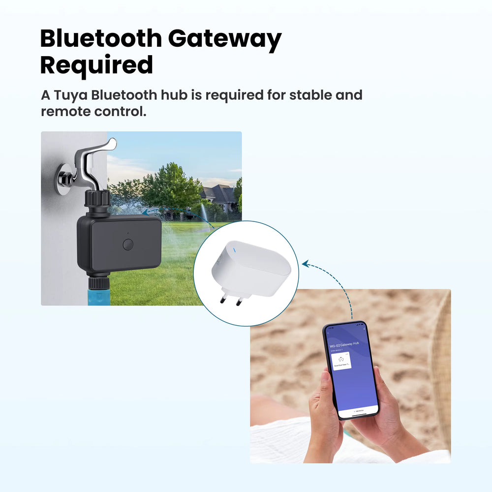 Temporizador inteligente de riego Bluetooth Tuya Smart GIRIER