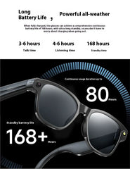 Gafas inteligentes con audio y cámara AI Hyundai L801