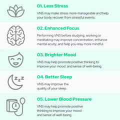 Dispositivo de Estimulación del Nervio Vago Pulsetto 🌙