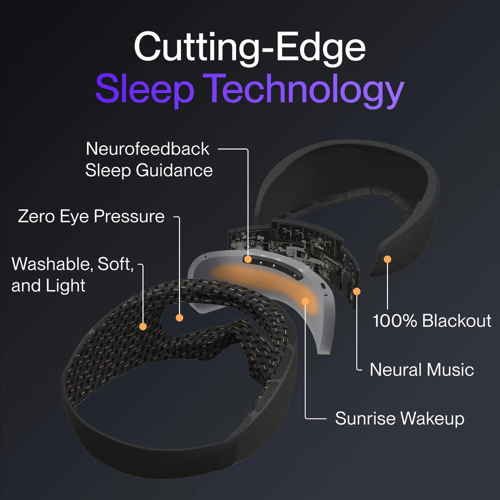 Bía Smart Sleep Mask