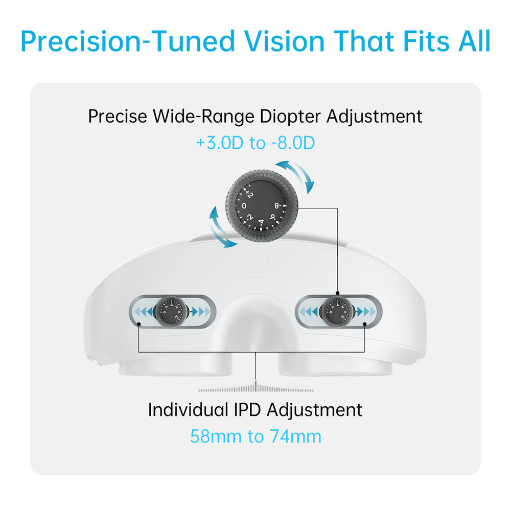 GOOVIS G3X - Gafas VR OLED 3D ultraligeras