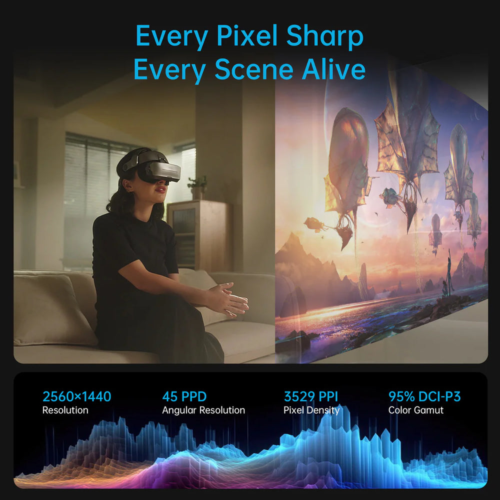 GOOVIS G3 Max – Gafas 3D IMAX con Micro-OLED