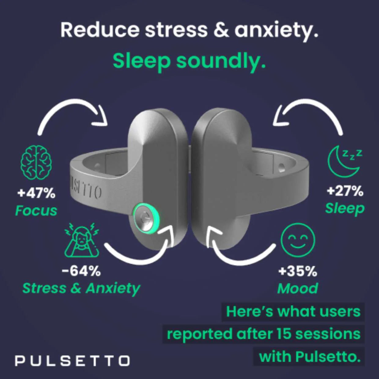 Dispositivo de Estimulación del Nervio Vago Pulsetto 🌙