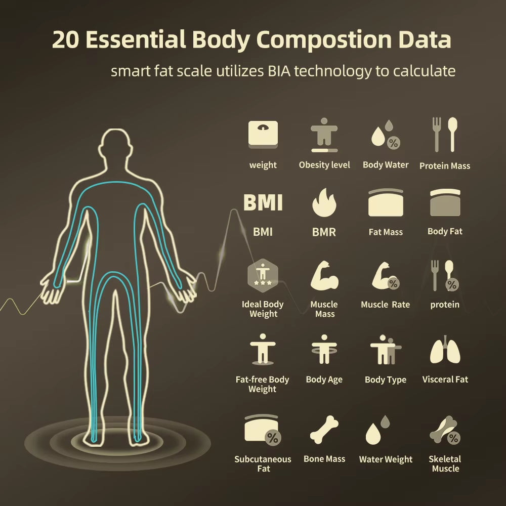 ⚡ Báscula Inteligente Fitdays 8 Electrodos con Análisis Corporal Completo