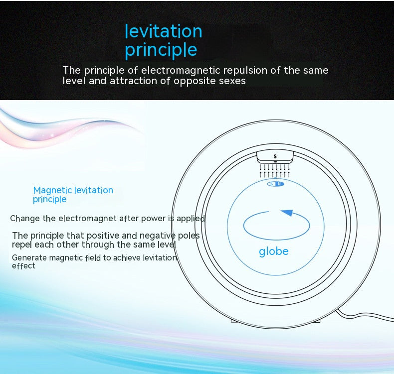Globo Maglev O-Type con Iluminación LED y Rotación 360°