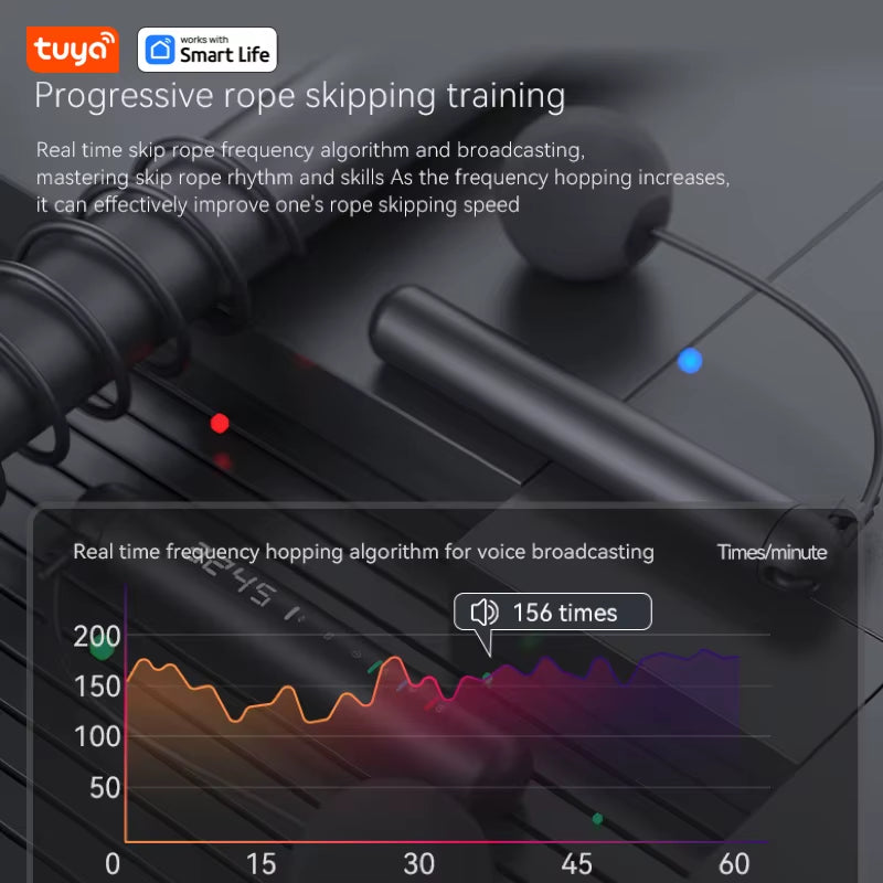 ⚡ Soga de Saltar Inteligente Tuya con APP y Contador Digital