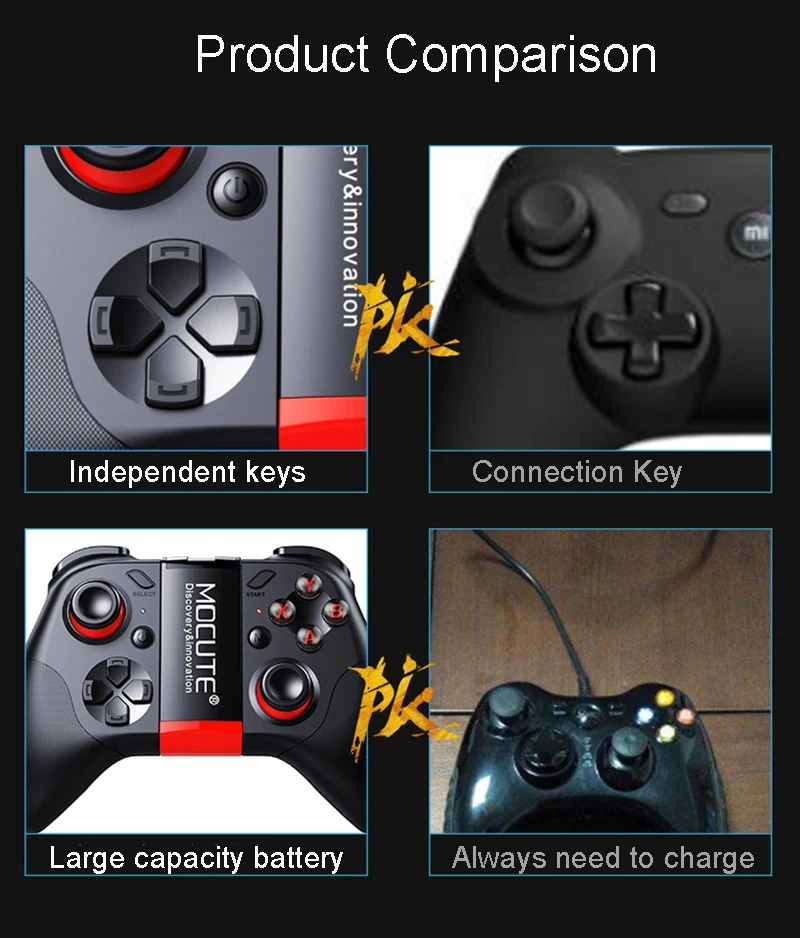 Gafas de Realidad Virtual SHINECON Stereo VR para Smartphone