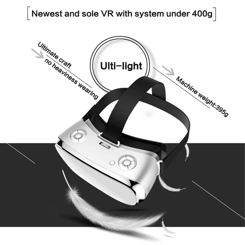 Gafas VR G15E IMAX 3D para smartphone | Experiencia inmersiva