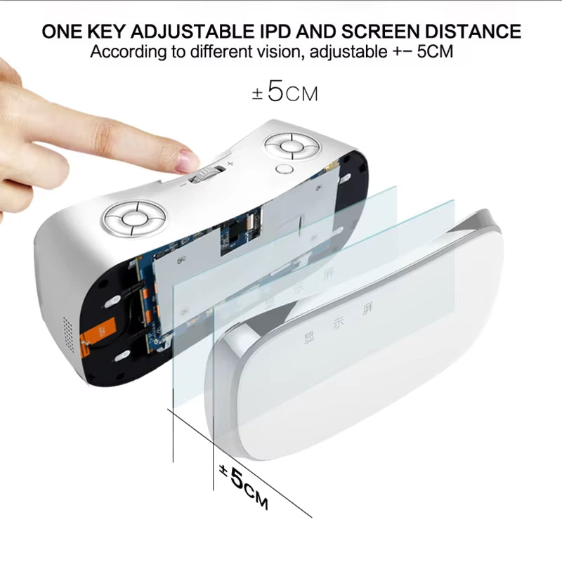 Gafas VR G15E IMAX 3D para smartphone | Experiencia inmersiva