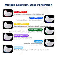 Mascarilla LED para cuello antiedad con terapia lumínica