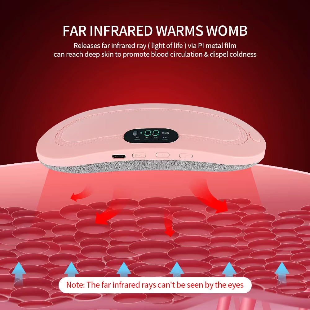 Cinturón térmico inteligente para alivio menstrual