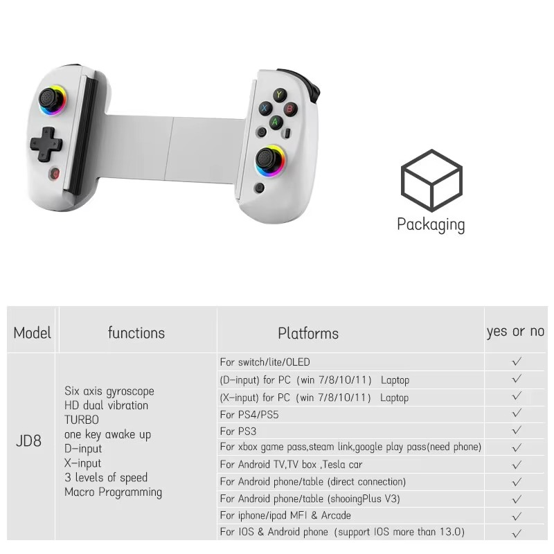 Gamepad Bluetooth extensible con gadgets tecnológicos para Android, iOS, Switch, PS y PC