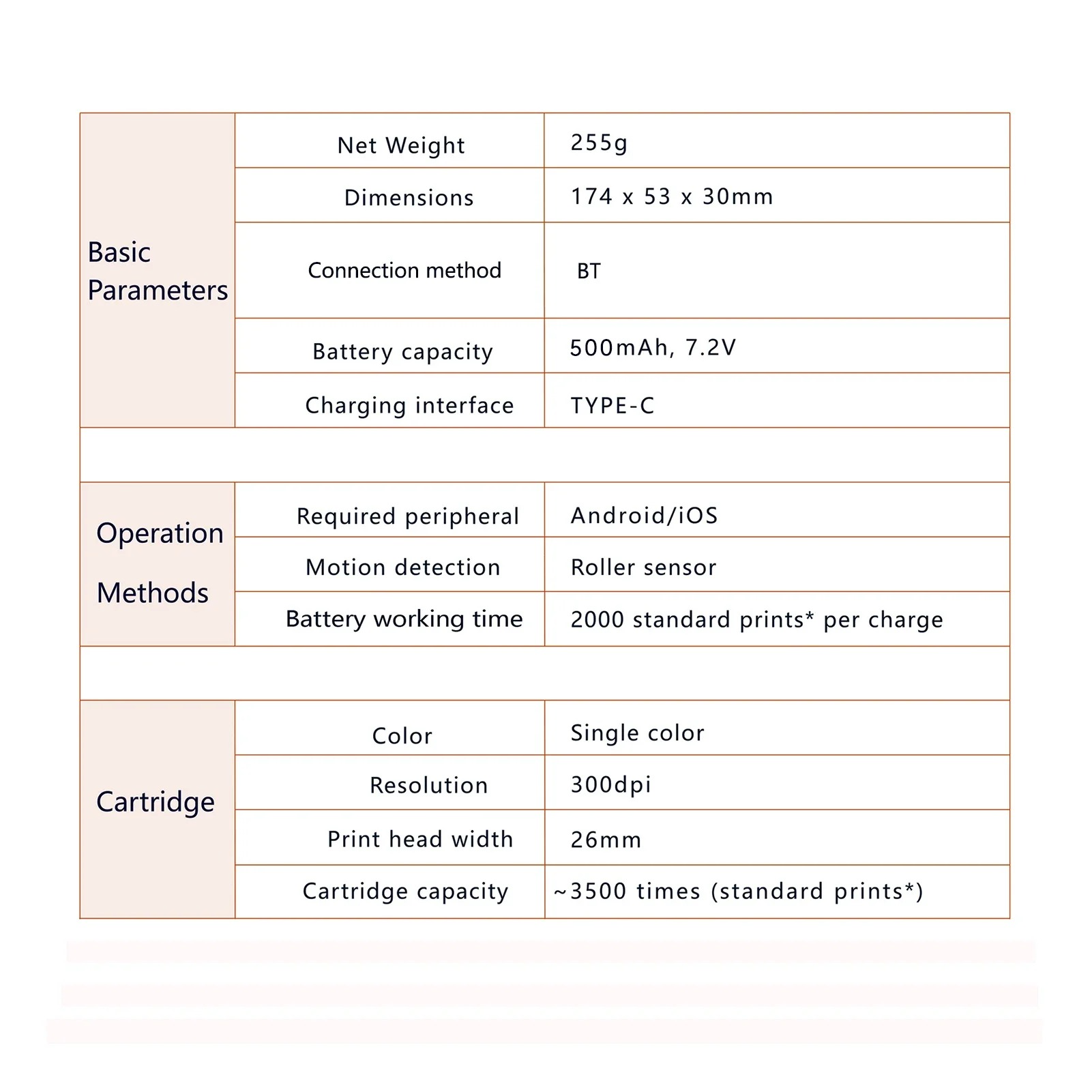 EVEBOT Handheld Portable Printer - Impresora portátil