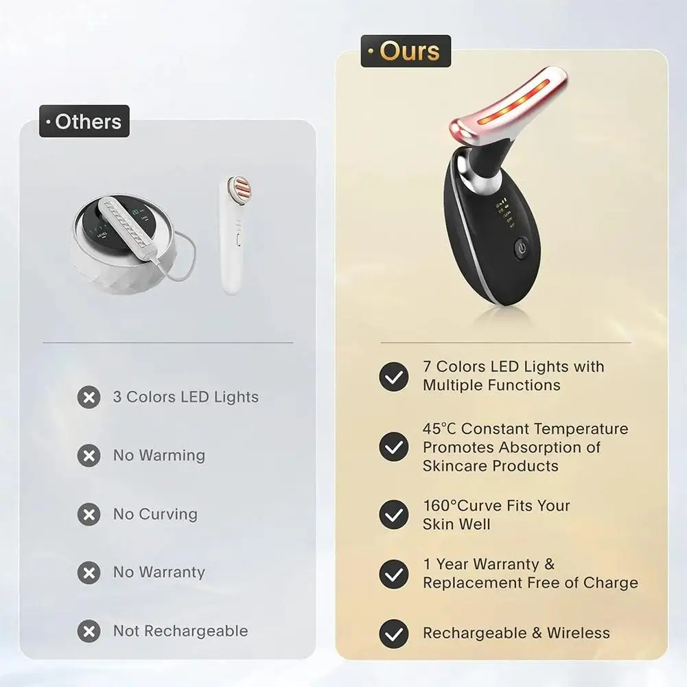 Masajeador térmico EMS para cuello con microcorriente LED