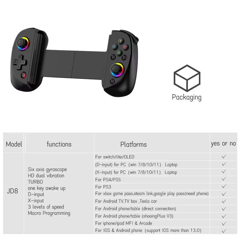 Gamepad Bluetooth extensible con gadgets tecnológicos para Android, iOS, Switch, PS y PC