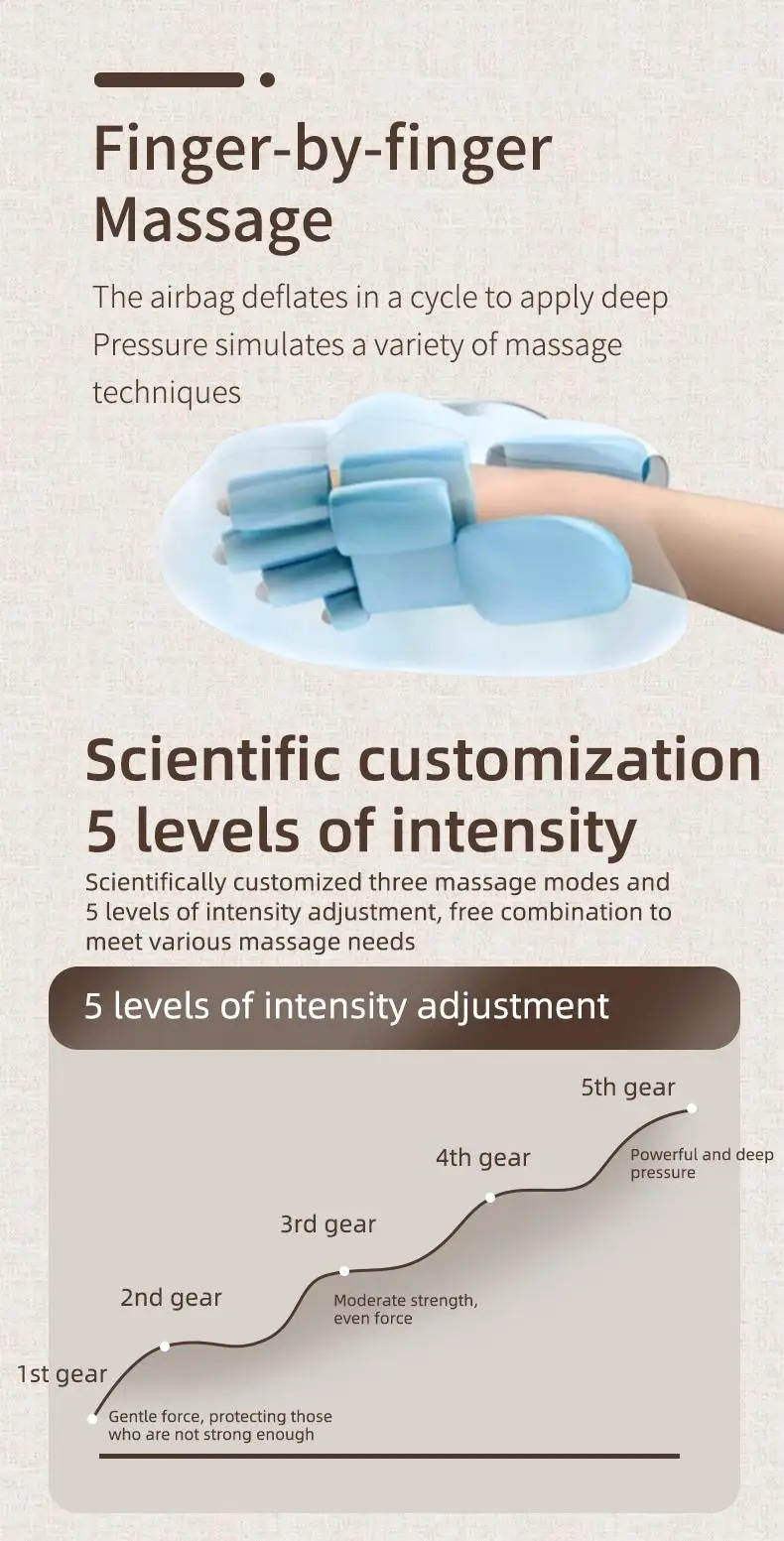 Masajeador inteligente de muñeca con calor y presión