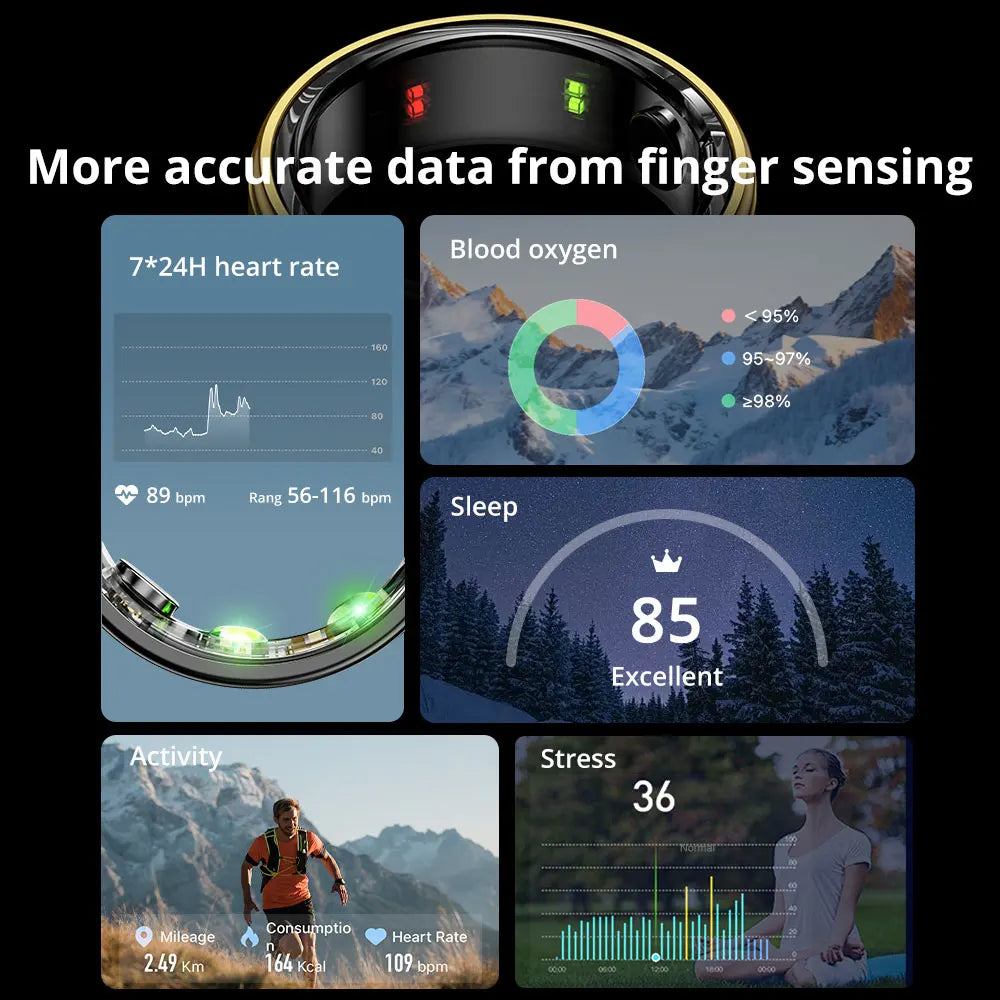 COLMI R06 – Anillo inteligente con monitoreo de salud 5ATM