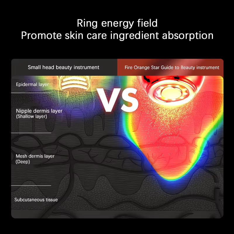 Dispositivo facial EMS reafirmante con microcorrientes