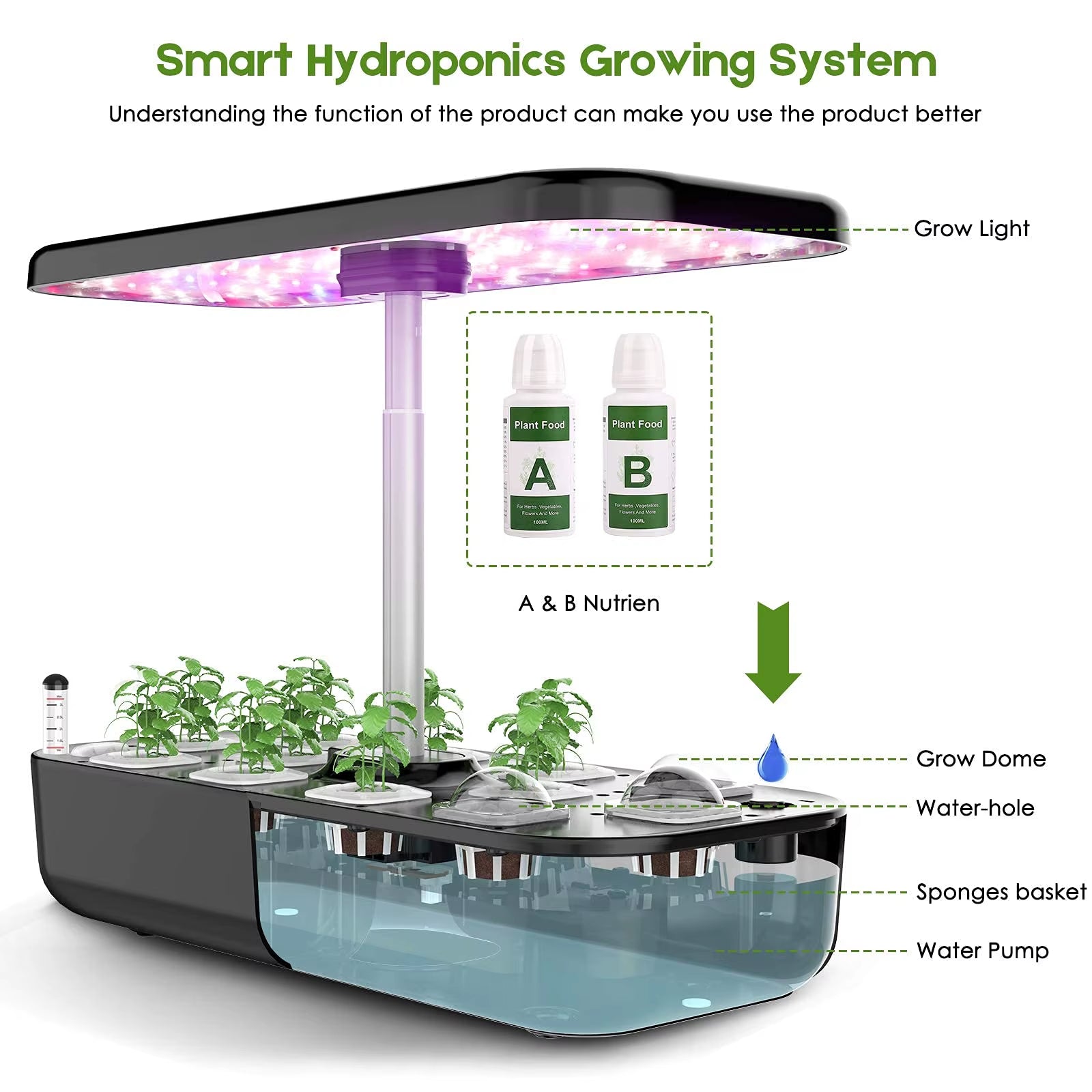 Sistema hidropónico inteligente de interior con luz LED y temporizador automático