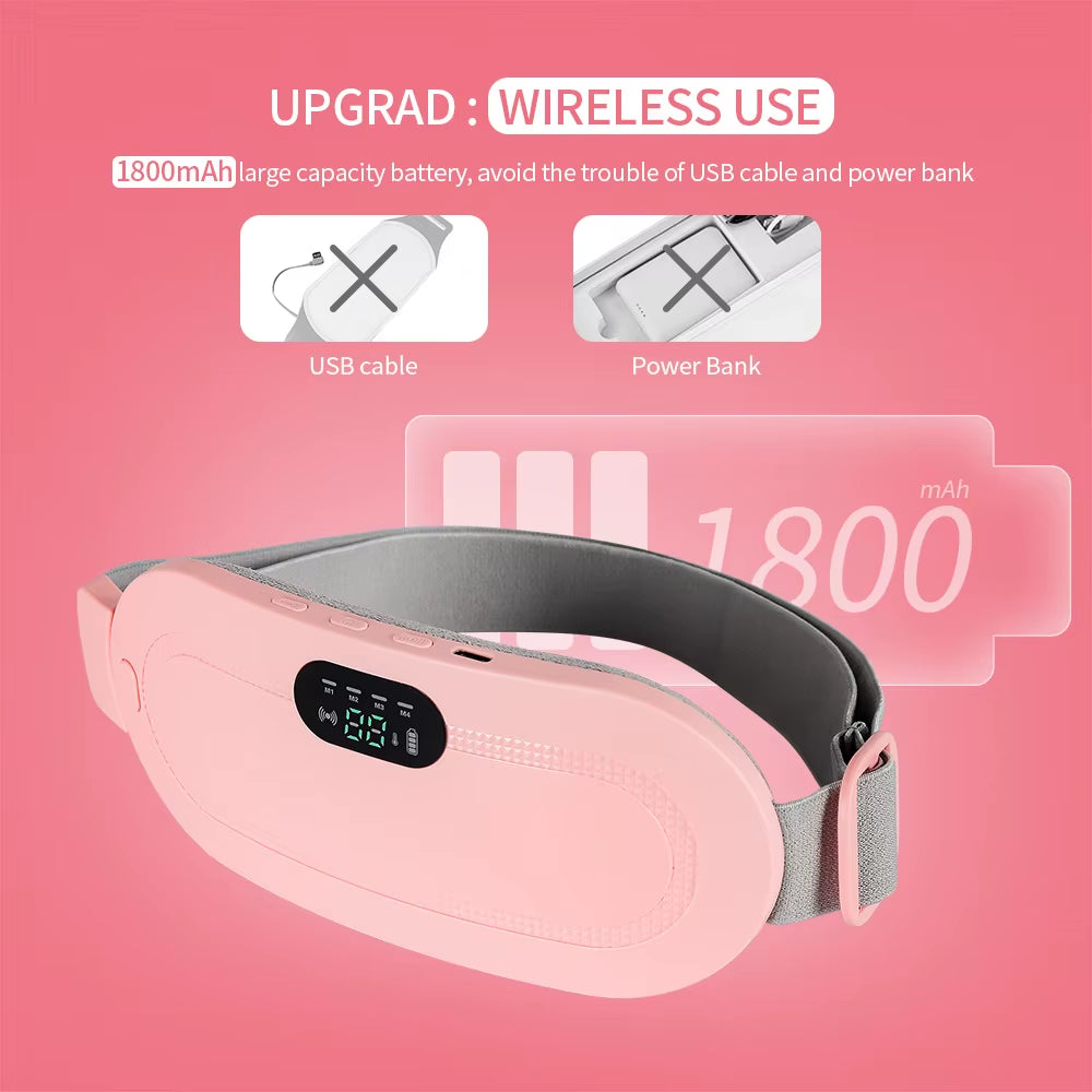 Cinturón térmico inteligente para alivio menstrual