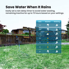 Temporizador inteligente de riego Bluetooth Tuya Smart GIRIER