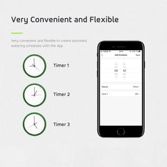 Controlador De Riego Inteligente WiFi – Jardinería Automática