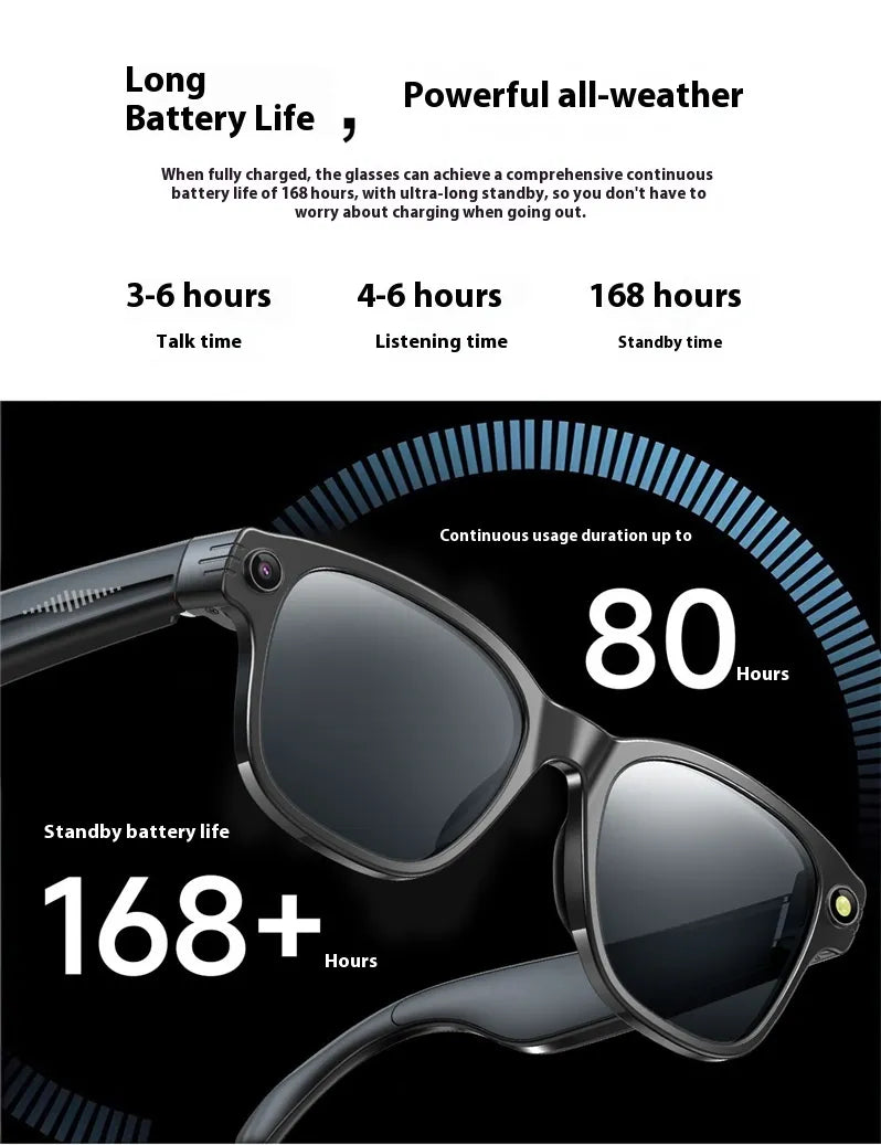 Gafas inteligentes con audio y cámara AI Hyundai L801