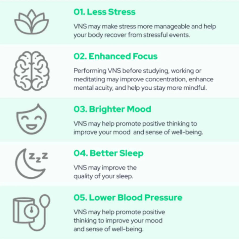 Dispositivo de Estimulación del Nervio Vago Pulsetto 🌙
