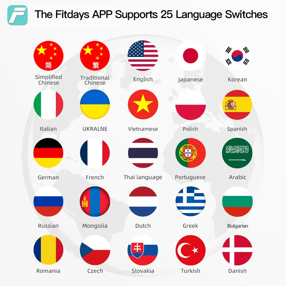 ⚡ Báscula Inteligente de Bioimpedancia 2025 con Análisis Corporal Completo