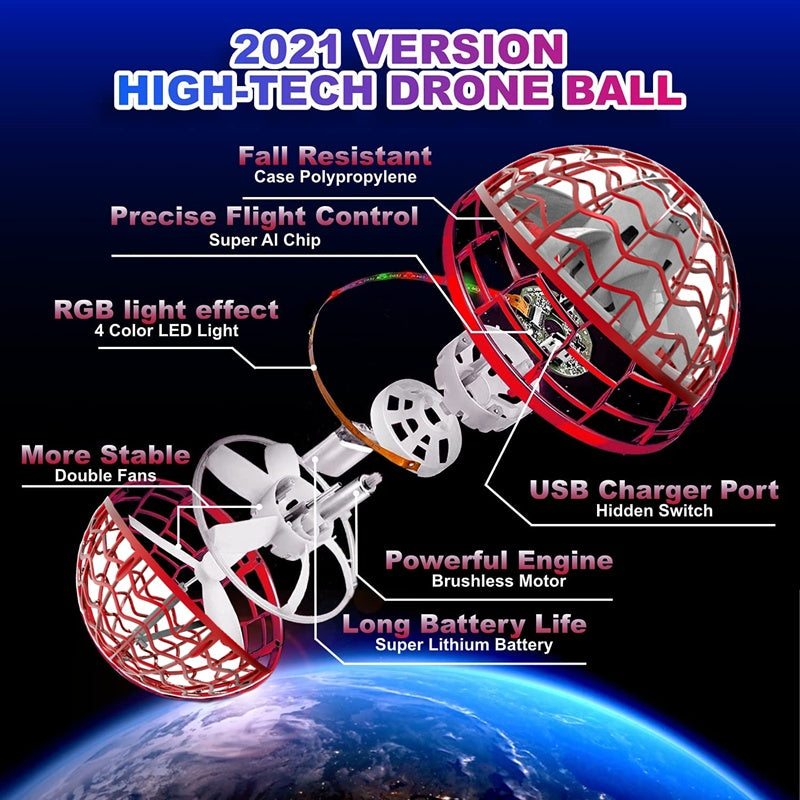 Esfera voladora inteligente con sensor de movimiento