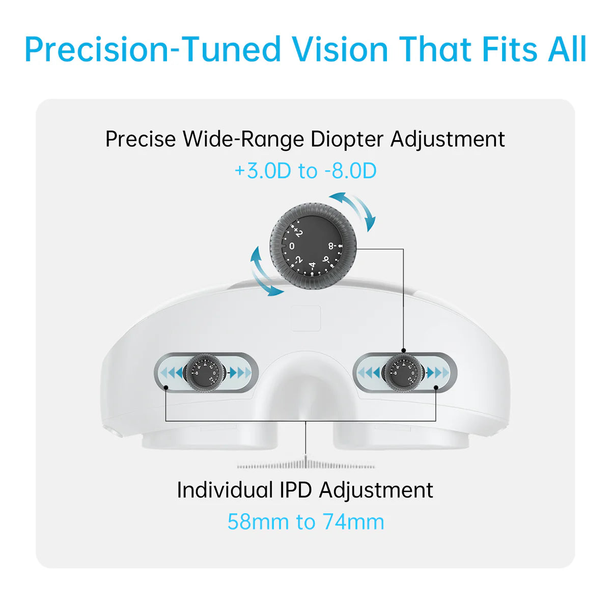 GOOVIS G3X - Gafas VR OLED 3D ultraligeras