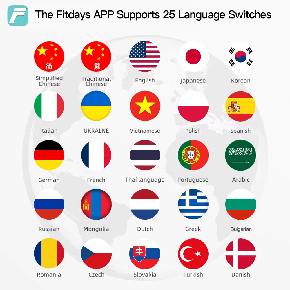 ⚡ Báscula Inteligente Fitdays 8 Electrodos con Análisis Corporal Completo